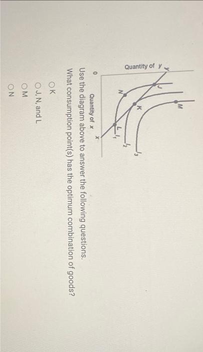 Solved Use the diagram above to answer the following | Chegg.com