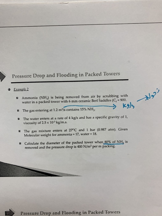 Pressure Drop and Flooding in Packed Towers Example 2 | Chegg.com