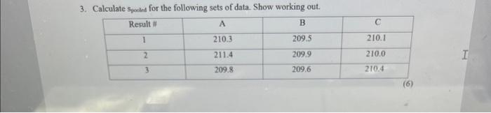 Solved 3. Calculate spooles for the following sets of data. | Chegg.com