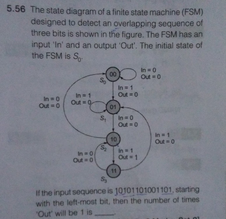Solved 5.56 The state diagram of a finite state machine | Chegg.com