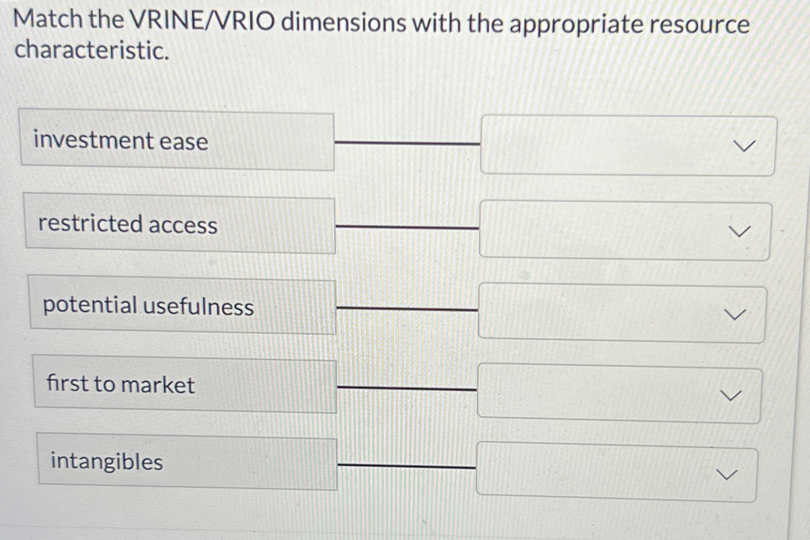Solved Match the VRINE/VRIO dimensions with the appropriate | Chegg.com