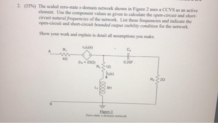 Solved 2 35 The Scaled Zero State S Domain Network Sh Chegg Com