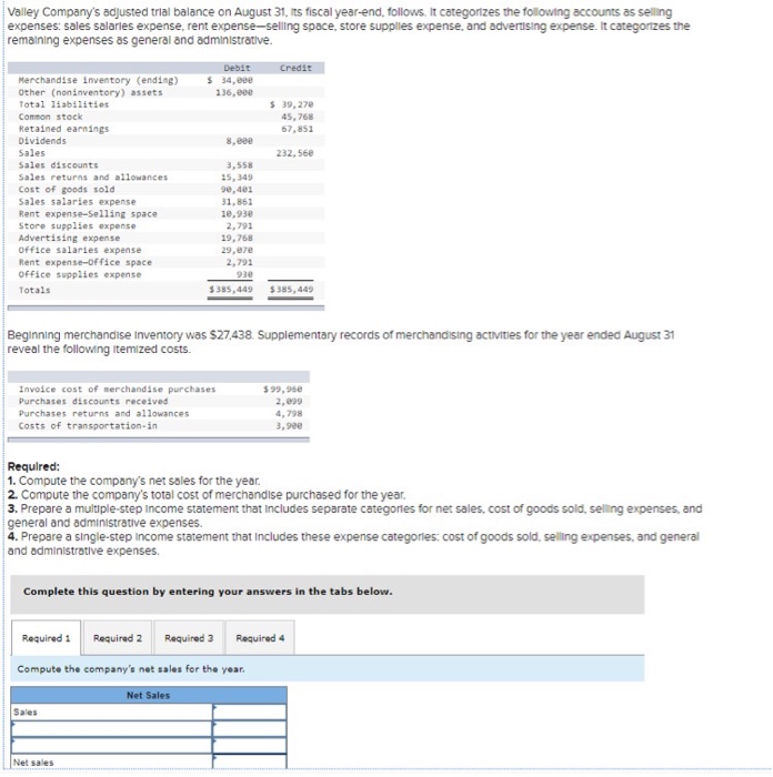 Solved Valley Company's Adjusted Trial Balance On August 31, | Chegg.com