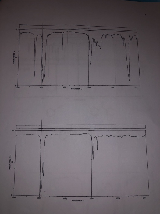 Solved Which ONE of the structures below best fits each IR | Chegg.com