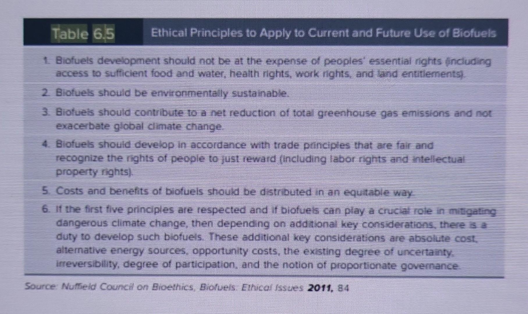 Solved Bioethics Concerns have been expressed related to the | Chegg.com