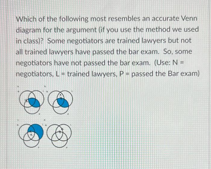 Solved Which of the following most resembles an accurate | Chegg.com