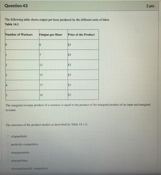 Solved Question 43 2 pts The following table shows output | Chegg.com