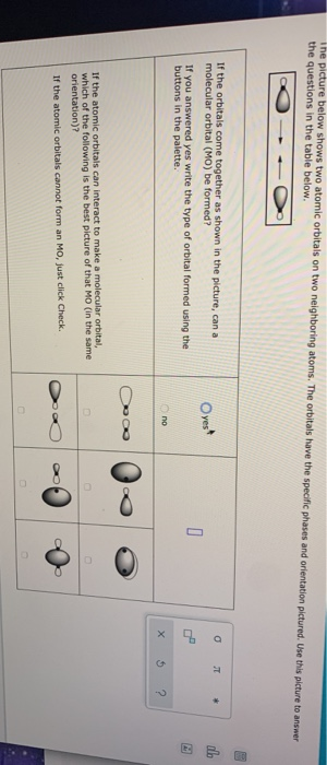 combining atomic orbitals combining atomic orbitals