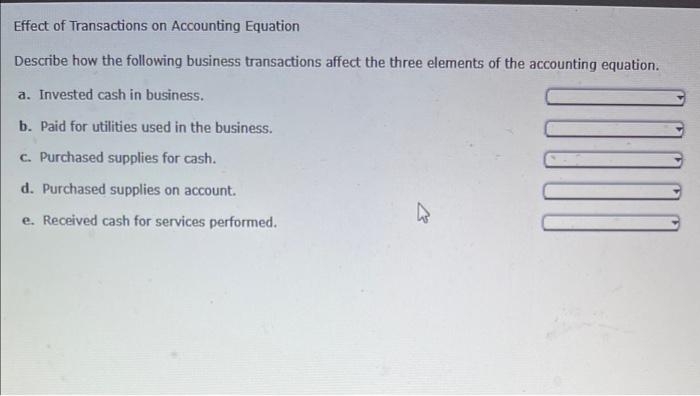 Solved Effect of Transactions on Accounting Equation | Chegg.com