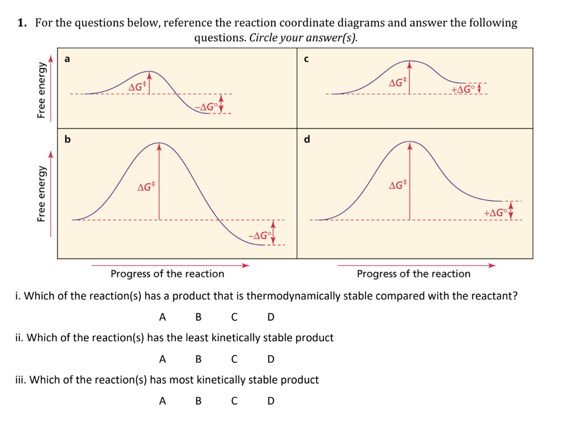 Rection Reference Solved 1. For the questions below, reference the reaction | Chegg.com