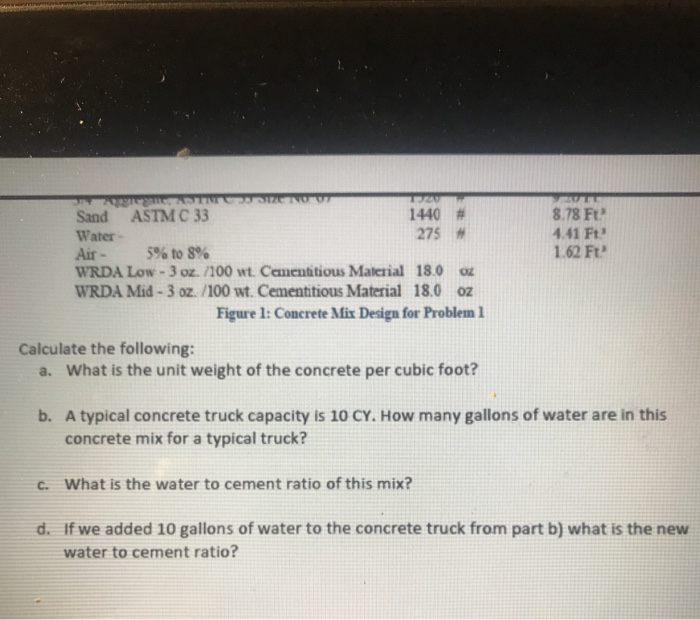 Solved Question #1 Concrete Mix Designs (12 pts) Using the | Chegg.com