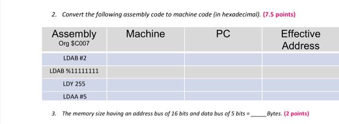 Solved 2. Convert the following assembly code to machine | Chegg.com