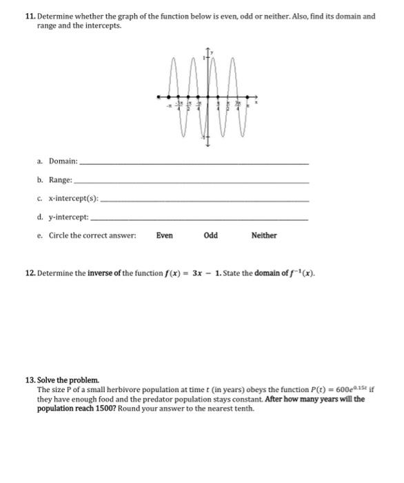 Solved 11. Determine whether the graph of the function below | Chegg.com