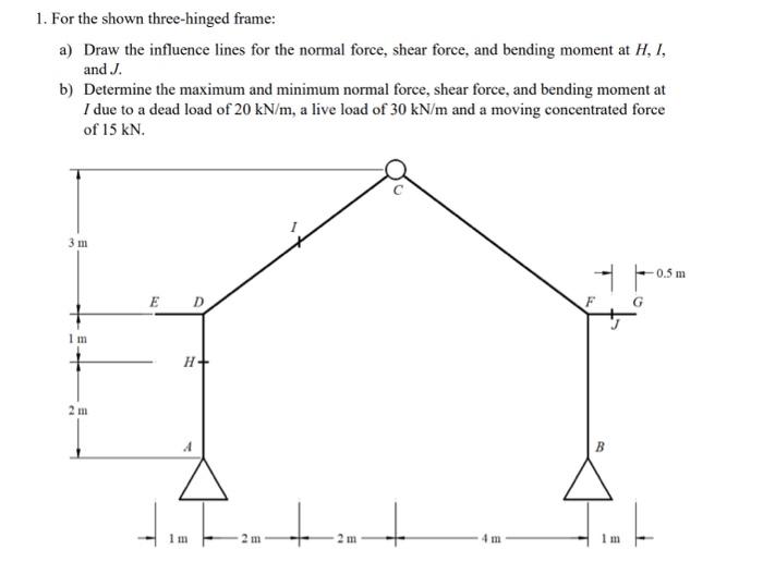 Solved 1. For the shown three-hinged frame: a) Draw the | Chegg.com