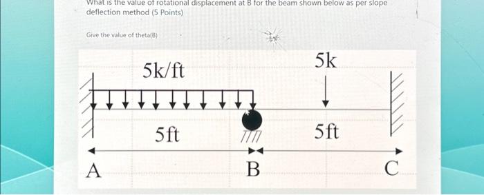 Solved What is the value of rotational displacement at B for | Chegg.com