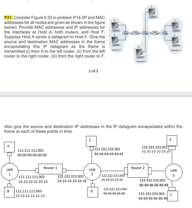 Solved P21. Consider Figure 6.33 in problem P14 (IP and MAC