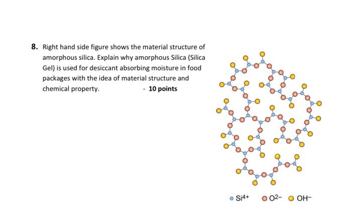 Solved 8 Right Hand Side Figure Shows The Material Chegg Com