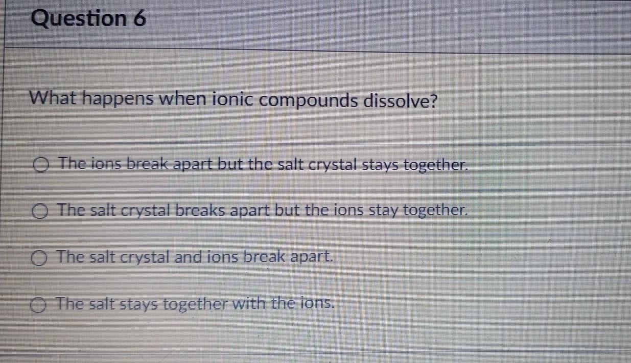 Solved Question 6 What happens when ionic compounds