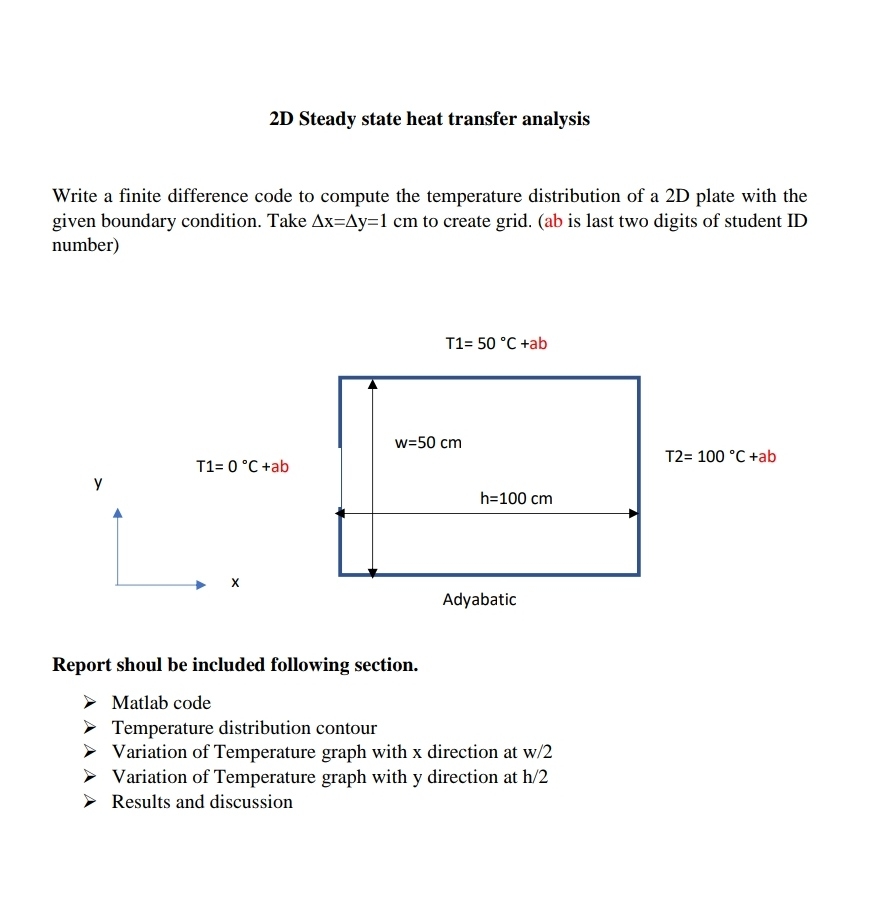 Solved 2D Steady state heat transfer analysisWrite a finite | Chegg.com