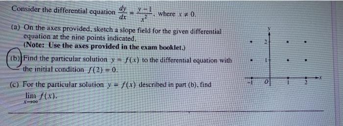 Solved V 2 Consider the differential equation dy dr where | Chegg.com