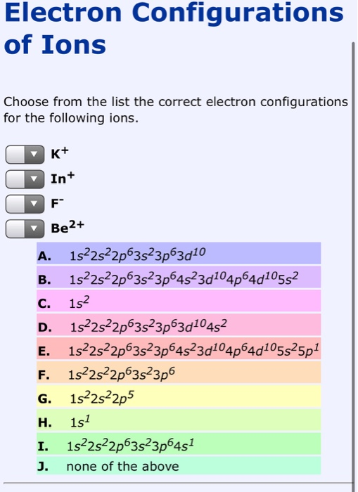 electron configuration list