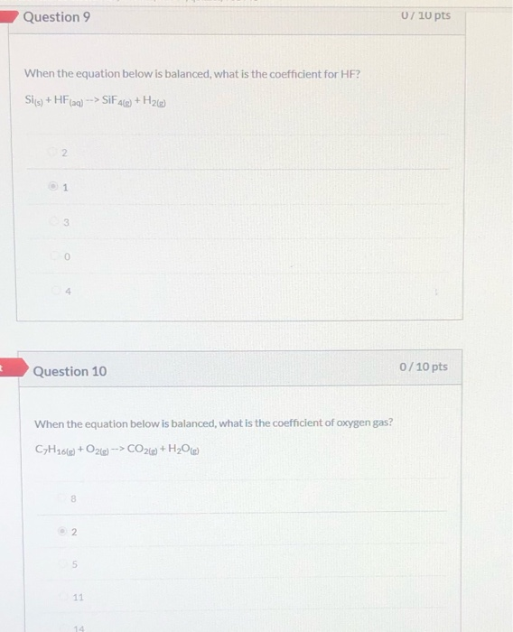 Solved Incorrect Question 1 0/10 pts All of the following | Chegg.com