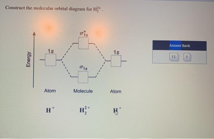 Solved Construct the molecular orbital diagram for H?". | Chegg.com