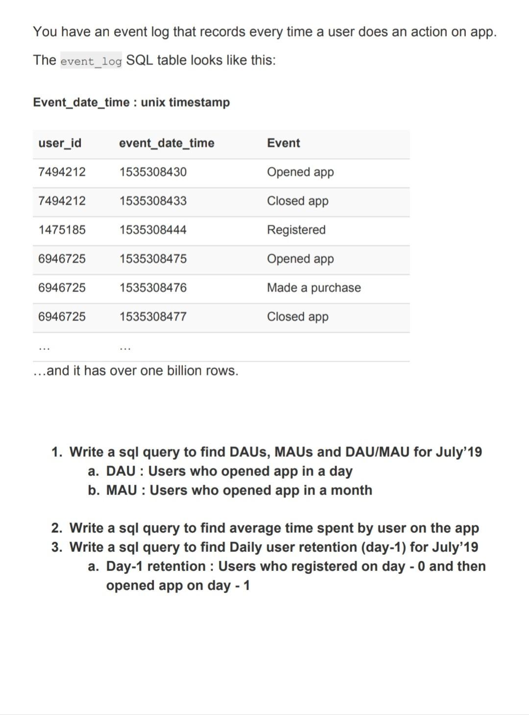 Solved You have an event log that records every time a user | Chegg.com