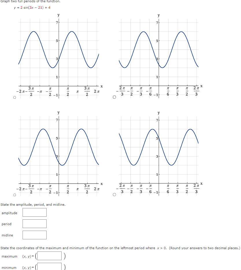 Solved Graph two full periods of the | Chegg.com