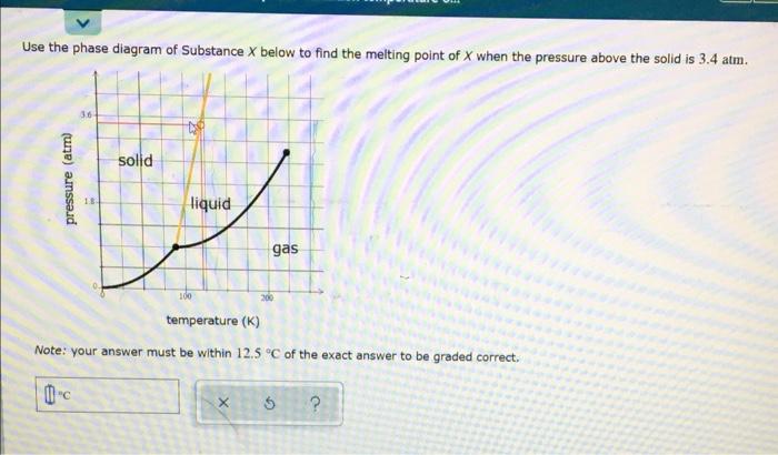 Solved Use the phase diagram of Substance X below to find | Chegg.com