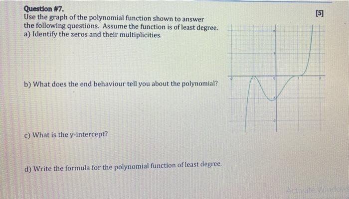 Solved [5] Question #7. Use the graph of the polynomial | Chegg.com