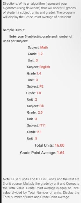 Solved Directions: Write an algorithm (represent your | Chegg.com