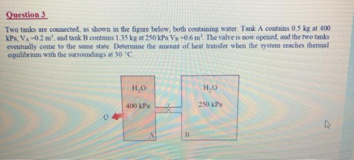Solved Question 3 Two tanks are connected, as shown in the | Chegg.com