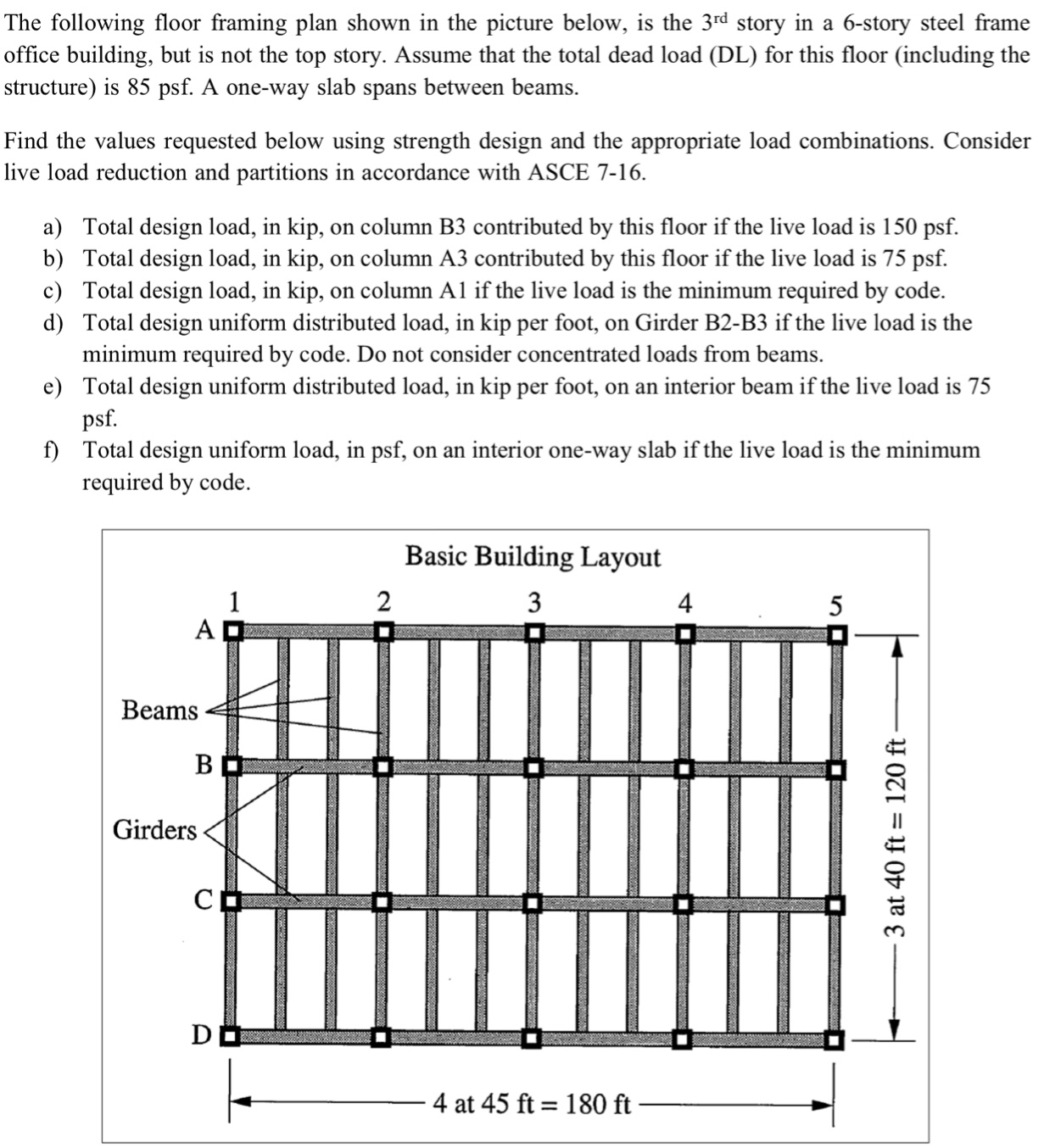 Solved The following floor framing plan shown in the picture | Chegg.com