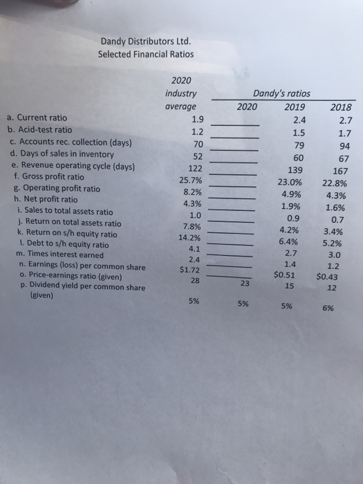 Solved Before you begin, print out all the pages in this