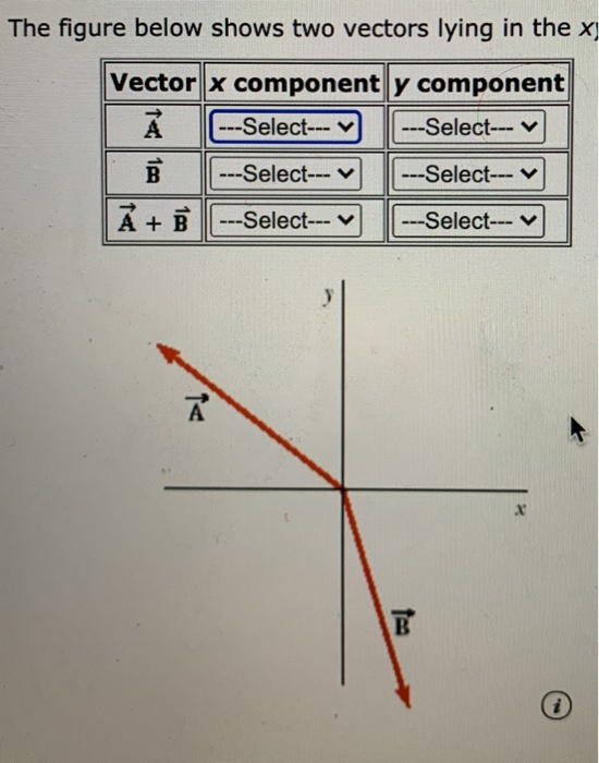 Solved The Figure Below Shows Two Vectors Lying In The Xj Chegg Com