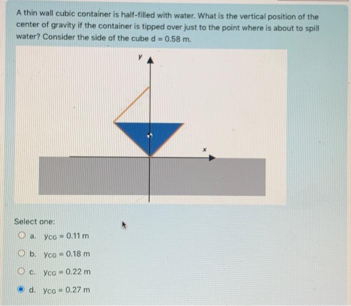 Solved A thin wall cubic container is half-filled with | Chegg.com