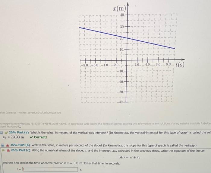 Solved roblem 14: A graph of position versus time is shown. | Chegg.com
