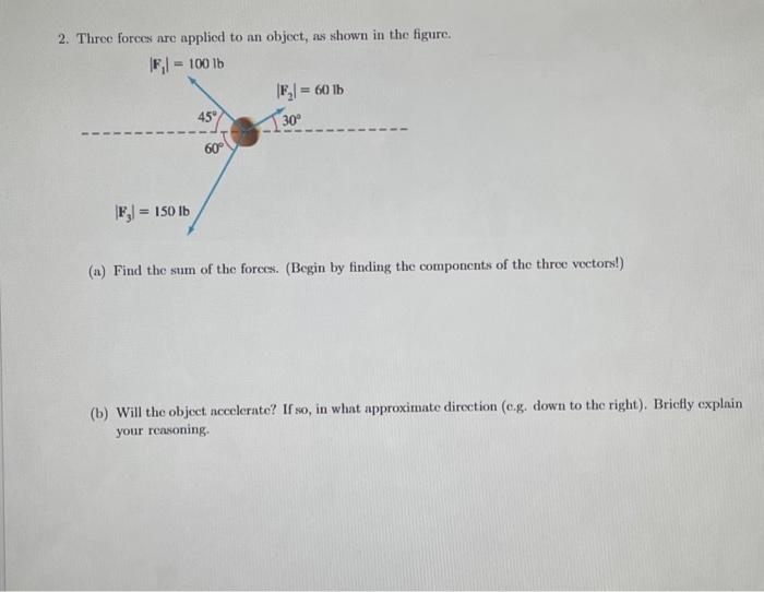 Solved 2. Three forces are applied to an object, as shown in | Chegg.com