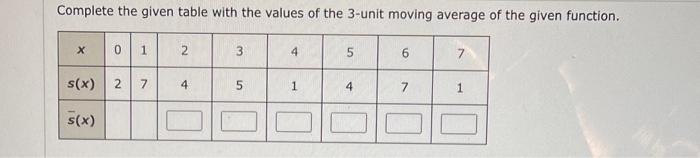Solved Complete the given table with the values of the | Chegg.com