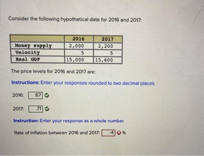 Solved Consider the following hypothetical data for 2016 and | Chegg.com