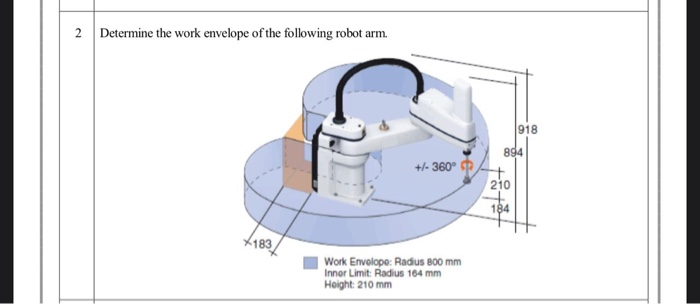 2 Determine the work envelope of the following robot | Chegg.com
