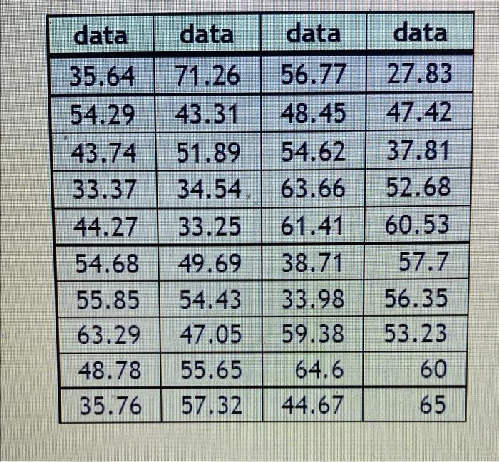 How To Find How Many Values Are In A List Python