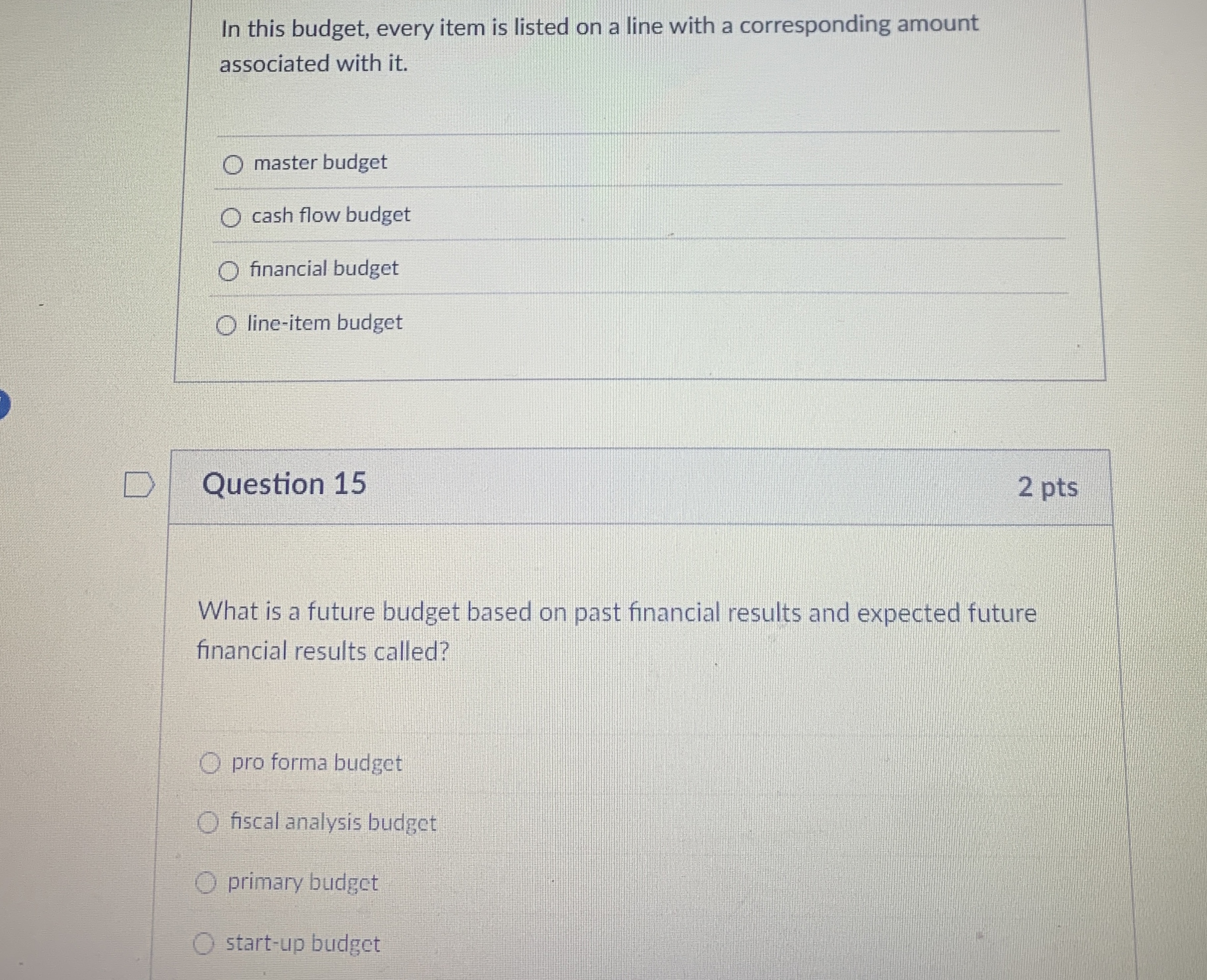 Solved In this budget, every item is listed on a line with a | Chegg.com