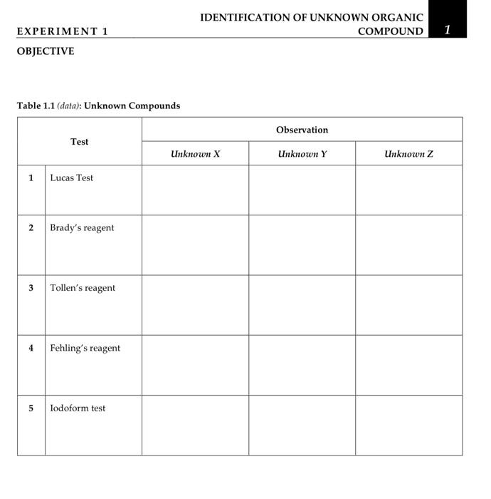Solved EXPERIMENT Identification of Unknown Organic Compound | Chegg.com