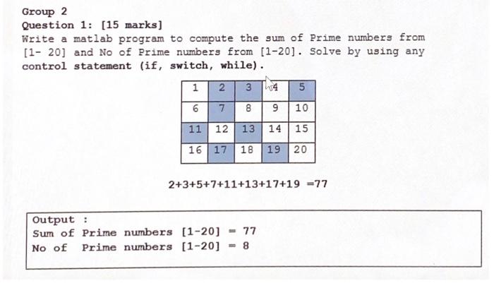 Solved Group 2 Question 1: [15 marks) Write a matlab program | Chegg.com