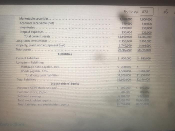Solved PR 174B Measures of liquidity, solvency and