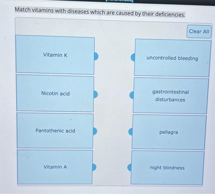 Solved Match Vitamins With Diseases Which Are Caused By | Chegg.com