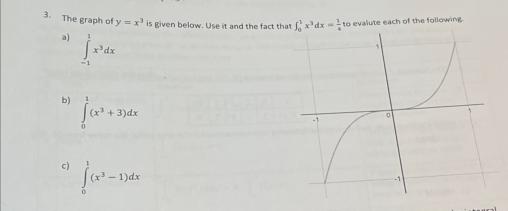 solved-the-graph-of-y-x3-is-given-below-use-it-and-the-chegg