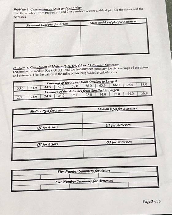 Problem 3: Construction of Stem-and Leaf Plots Use | Chegg.com